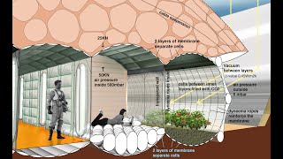 inflatable Mars habitat and Lunar base