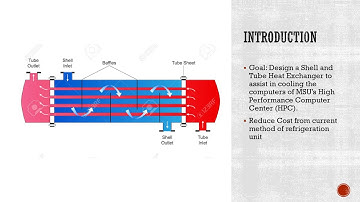 ME 416 Project 3 Heat Exchanger