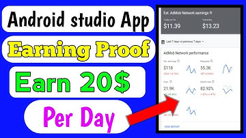 Unity ads Extensions Free Download || Unity ads earning trick 2021 || Free AIA