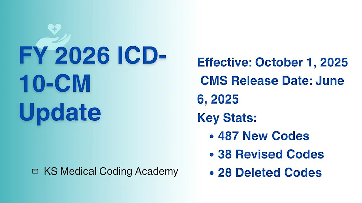 FY 2026 ICD-10-CM Updates | 487 New Codes + Key Changes Effective Oct 1, 2025