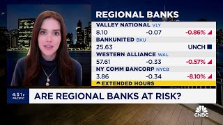Moody's downgrades NY Community Bancorp to junk, shares plunge
