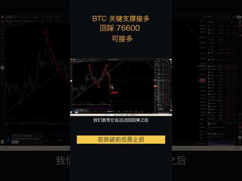 8.29比特币走势分析:比特币处于四浪盘整,回踩关键支撑位76600附近可再度接多,整体看涨结构不变(比特币合约交易)军长 #比特币 #trading #shorts