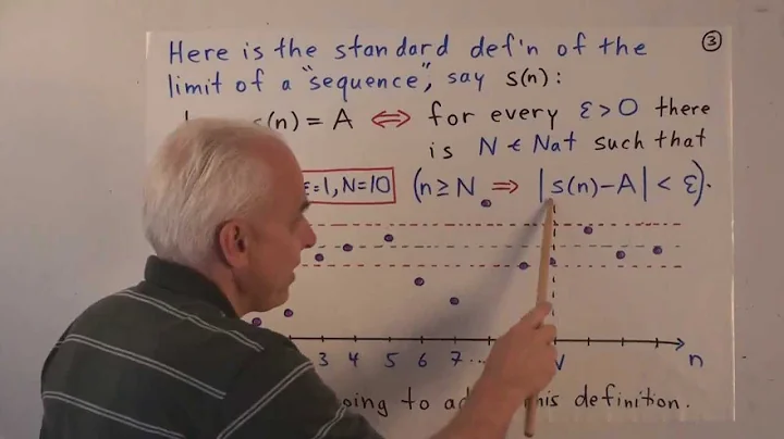 What exactly is a limit?? | Real numbers and limits Math Foundations 106 | N J Wildberger