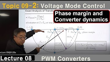 Lecture 08:  Voltage mode control, Phase margin, Stability,  Loop gain, Buck converter, Bode plot