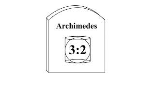 History of Math: Archimedes