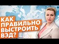 ВНЕШНЕЭКОНОМИЧЕСКАЯ ДЕЯТЕЛЬНОСТЬ | Как правильно выстроить ВЭД | Анна Фомичева | Эквиум