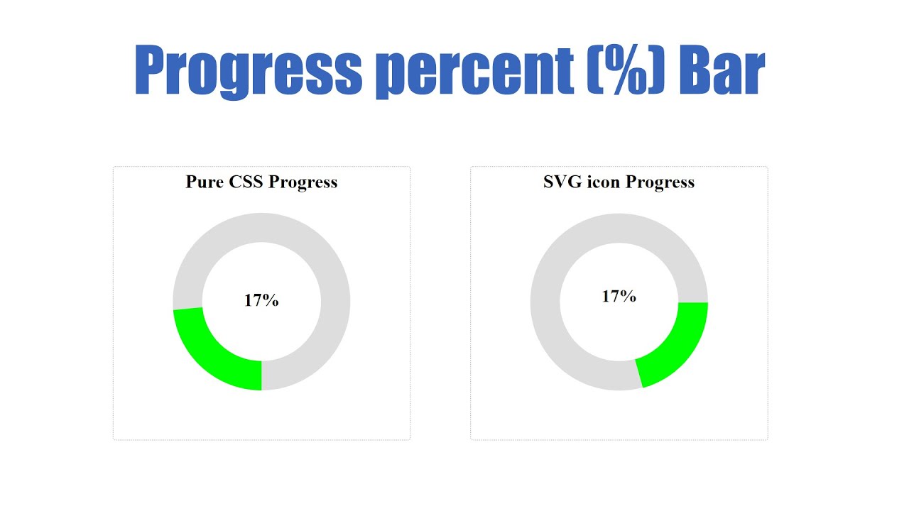 Progress bar with percent in CSS, SVG and JavaScript - YouTube