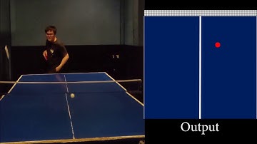 FuturePong: Real-time Table Tennis Trajectory Forecasting using Pose Prediction Network