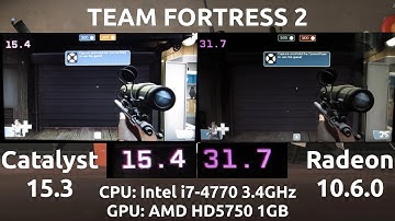 Catalyst VS Radeon : Team Fortress 2 on Ubuntu with a HD5750