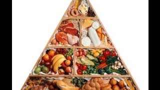2. Раздельное питание. Завтрак. Салат из фруктов. 2. Раздельное питание. Завтрак. Салат из фруктов.