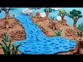 Video Edukasi Penyebab Banjir bandang