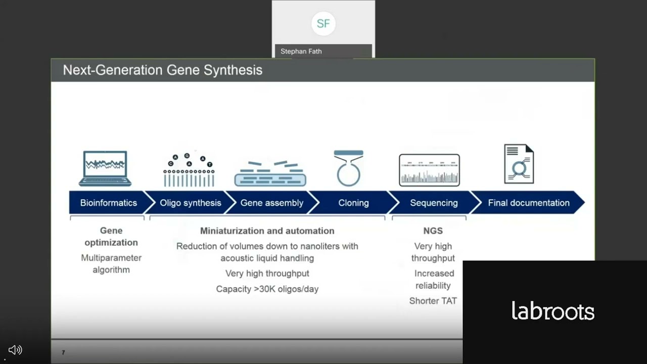 Complete Workflow Solution from Gene-to-Protein