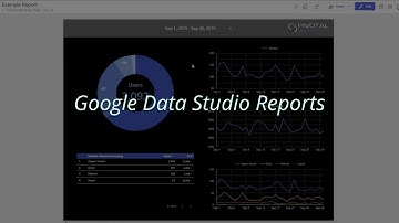 Pivotal Video Guide - How to use and interpret your Google Data Studio Reports