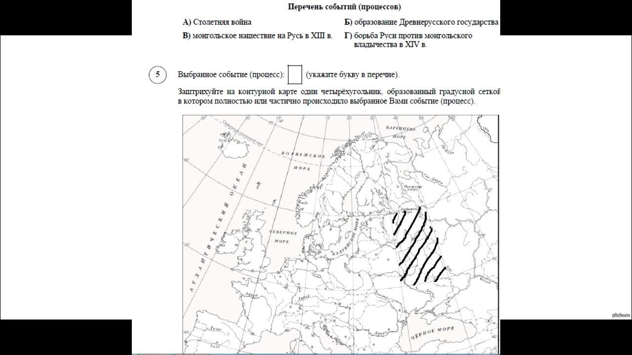 Термины по истории 6 класс впр. Карта ВПР история. ВПР по истории 6 классы 2022. ВПР по истории 6 класс ВПР по истории 6 класс. Карта ВПР по истории.