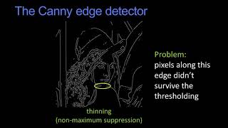 172   Canny Edge Detector