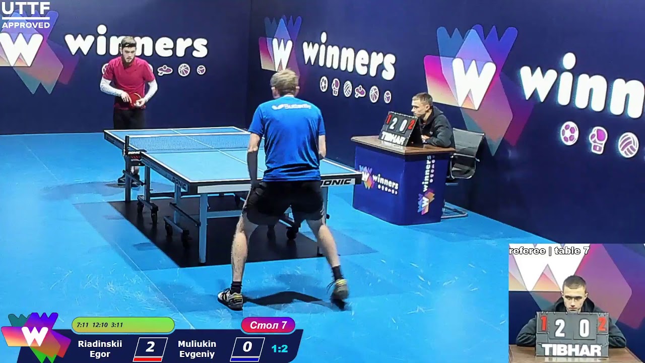 WINners. CUP Table Tennis 7 05.12.2020 12151445 YouTube