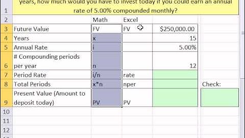Excel 2010 Business Math 83: Present Value of FV Lump Sum: How Much To Put In Bank?