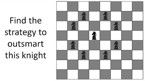 Knight on a rampage || strategy chess puzzle