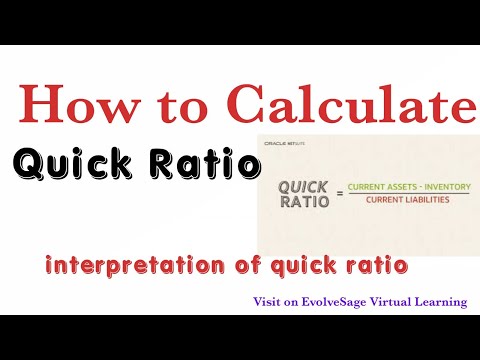 Video: Hvad hvis quick ratio er mindre end 1?