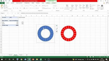 STID1103 A211 COMPUTER APPLICATION IN MANAGEMENT (PIVOT TABLE & DASHBOARD CREATING)