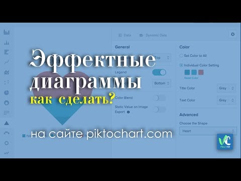 Video: Japānas Diagramma: 3DS Sacensības ārpus Blokiem 2012. Gadā