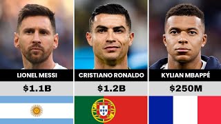 Richest Footballers In The World - 2026
