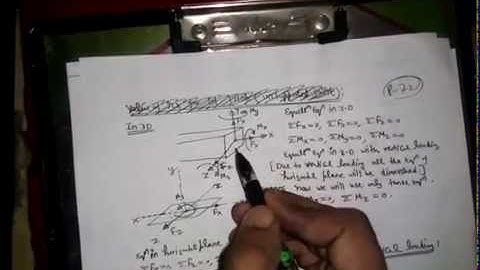 Structure Analysis-1, class-1, By Abhishek Kumar(Meerut)