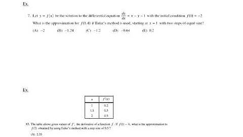 CBC Misc BC Topics: Euler’s Method-MC Questions (Video 3)