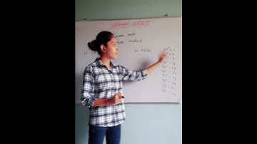 Square root trick by long division method #math #mathstricks #trickshots #class #squaretrick