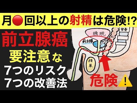 【男性必見】超意外！前立腺がんが急増している原因とは？改善法までご紹介！