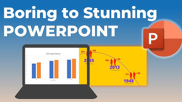📊 Impress Your Boss with Stunning PowerPoint Charts: Essential Tips!🚀#presentationdesign#powerpoint