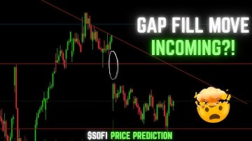 SOFI Stock Analysis | Price Prediction | December 14th, 2025