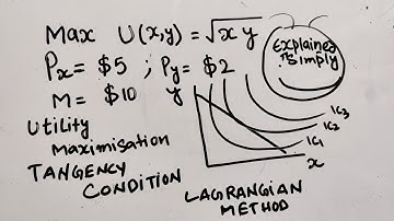 How to solve Utility maximization problem using Tangency Condition and  Lagrangian multiplier Method