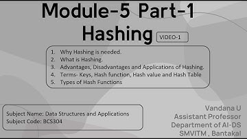 Hashing - Introduction to Hashing and Hash Functions - Module 5 - BCS304