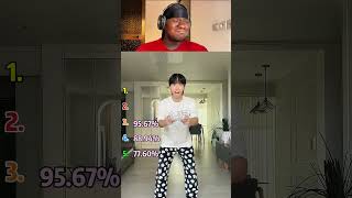 Try Not To Laugh Challenge#funny#doddlersoftiktok #funnyvideos#duet