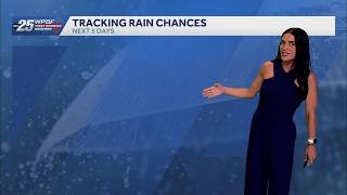 Watching the tropics for re-development