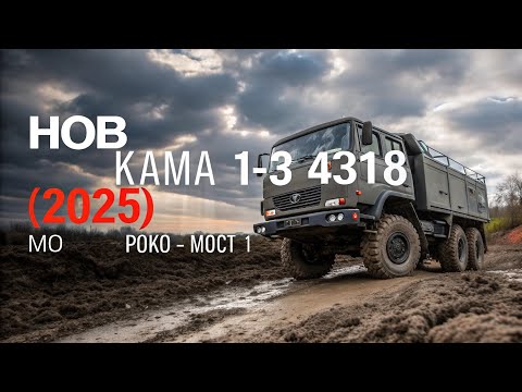 Видео на YouTube