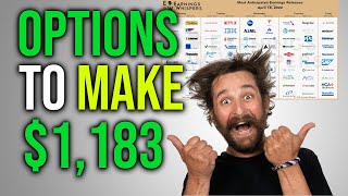 Best 4 Option Plays Next Week - Trading Options