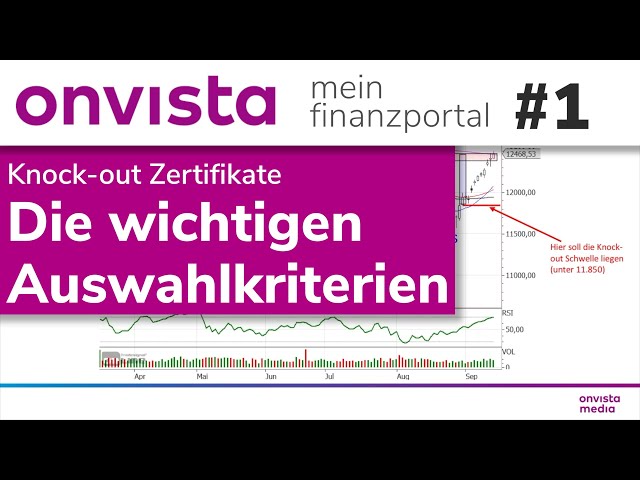 3 Was Sind Die Wichtigsten Auswahlkriterien Bei Knockout Zertifikaten Youtube