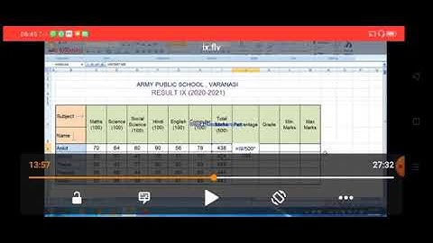 Class IX Computer Application 16-09-2020 By Mr. Praveen Singh Ch - MS Excel