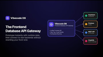 Vibecode DB – The Frontend Database API Gateway