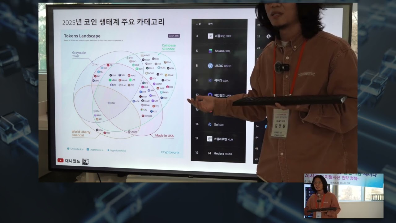 알트코인 레볼루션 - 김동환 (대니월드 대표) | 2025 블록체인포럼 신년회 및 출판기념 세미나 | 2025.02.08
