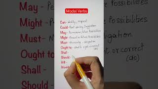 Modal Verbs With Their Different Meanings