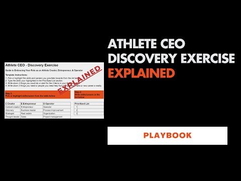 Athlete CEO Discovery Exercise Explained