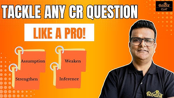 All CR Question Types Explained | Crack CLAT 2026 with Ease