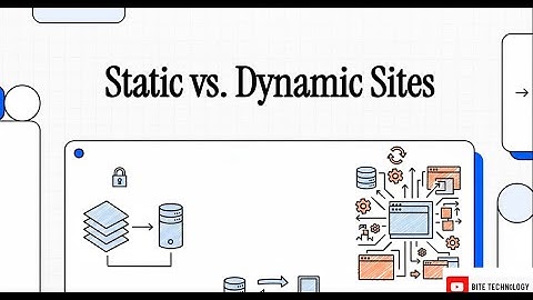 Static vs Dynamic Website