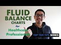 Fluid Balance Charts | Numeracy | Healthcare | Medicine | CBT | Top Tier Tips Series