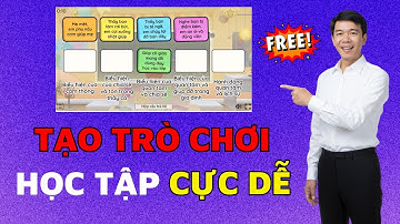 Tạo Trò Chơi Củng Cố Kiến Thức CỰC HẤP DẪN trên Wordwall chỉ trong 5 phút!