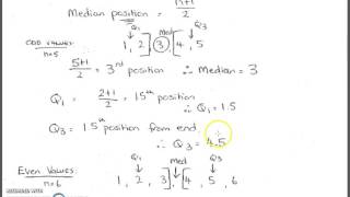 Chapter 1-2 notes flipped