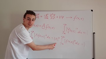 How to Normalize a Wave Function